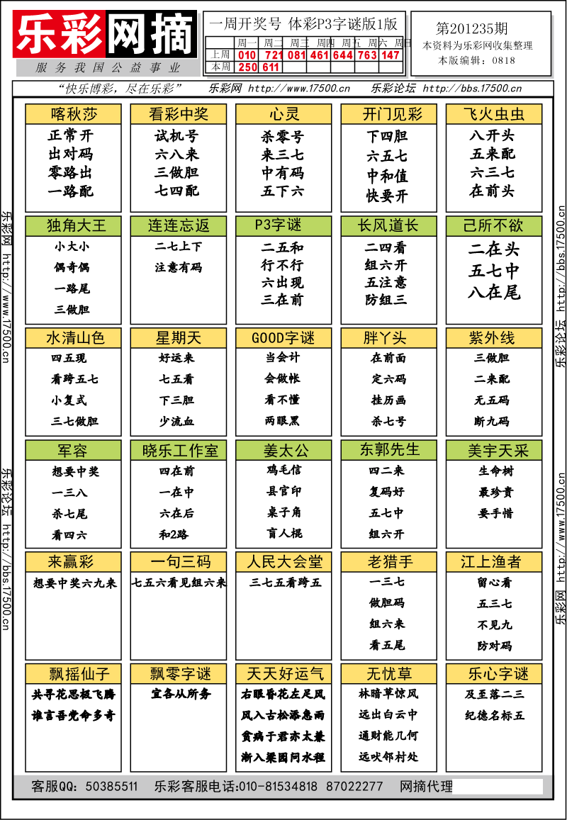 排列三第2012235期字谜总汇