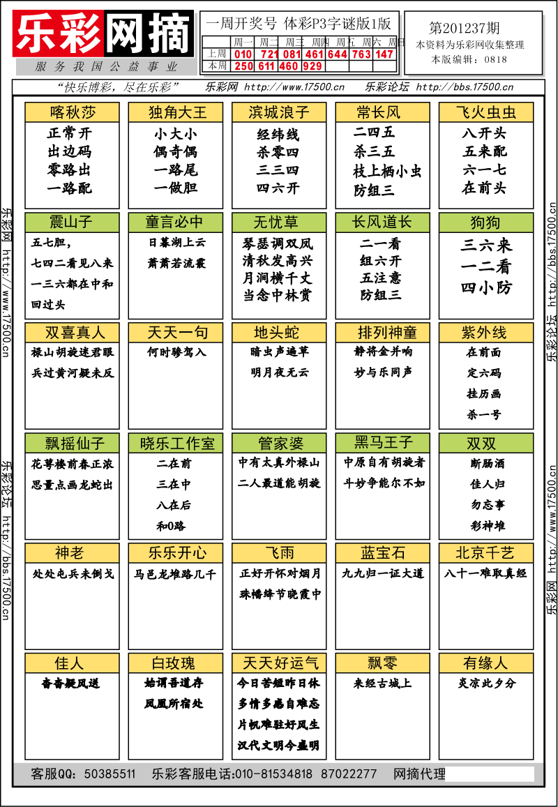 排列三第2012237期字谜总汇