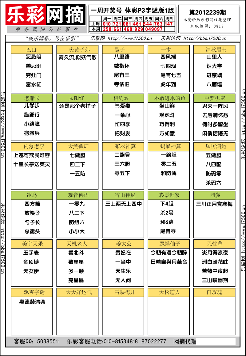 排列三第2012239期字谜总汇