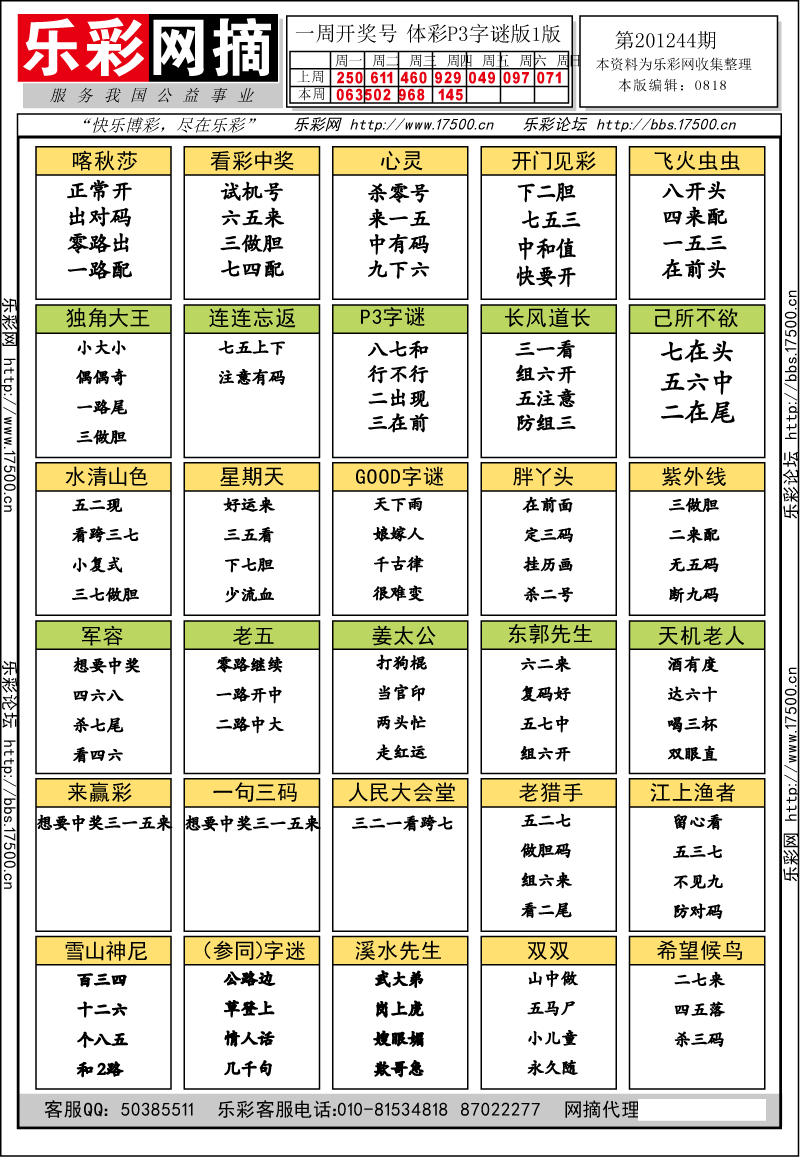 排列三第2012244期字谜总汇