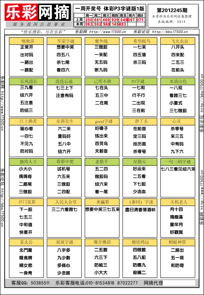 排列三第2012245期字谜总汇