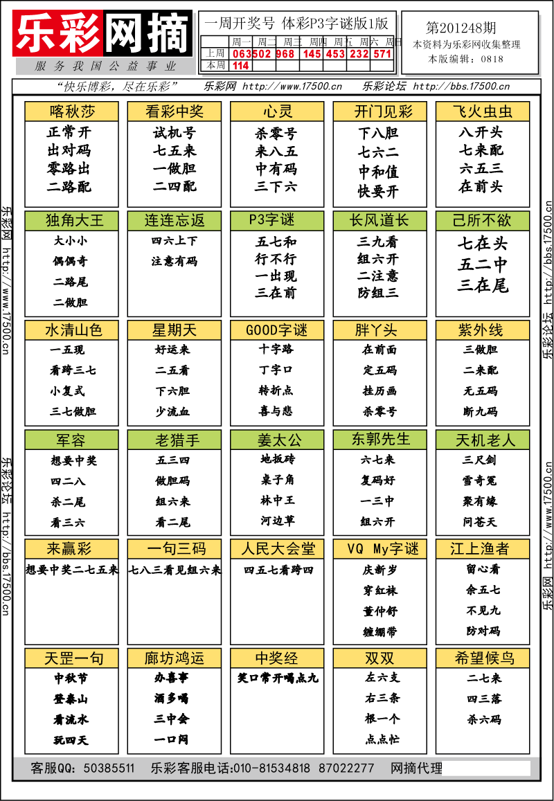 排列三第2012248期字谜总汇