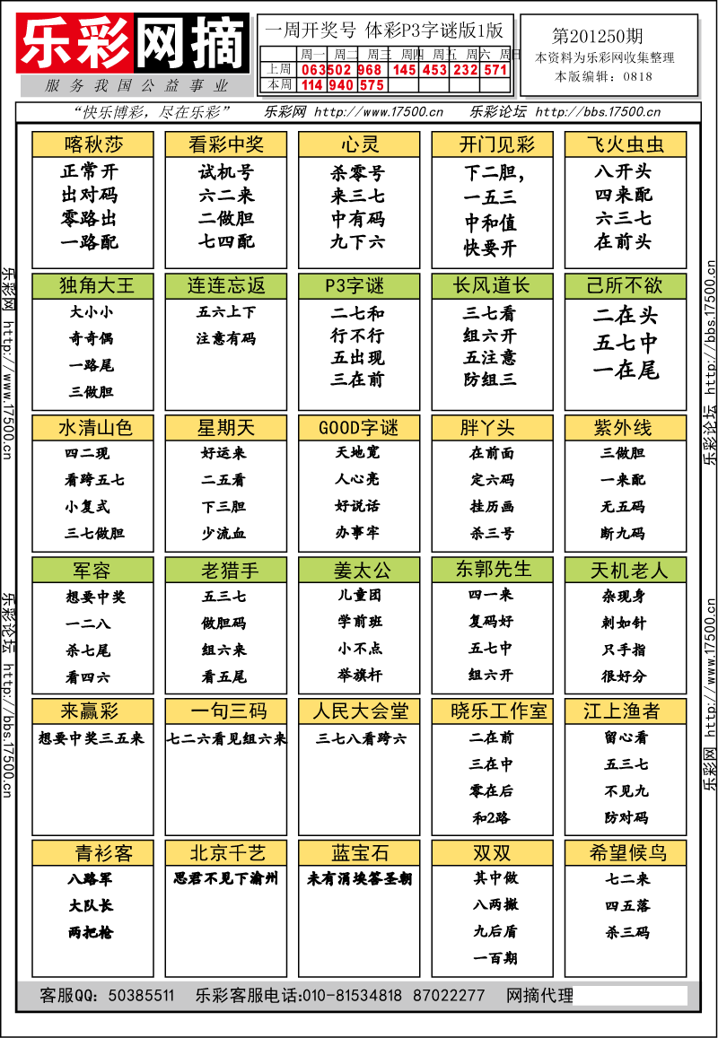 排列三第2012250期字谜总汇