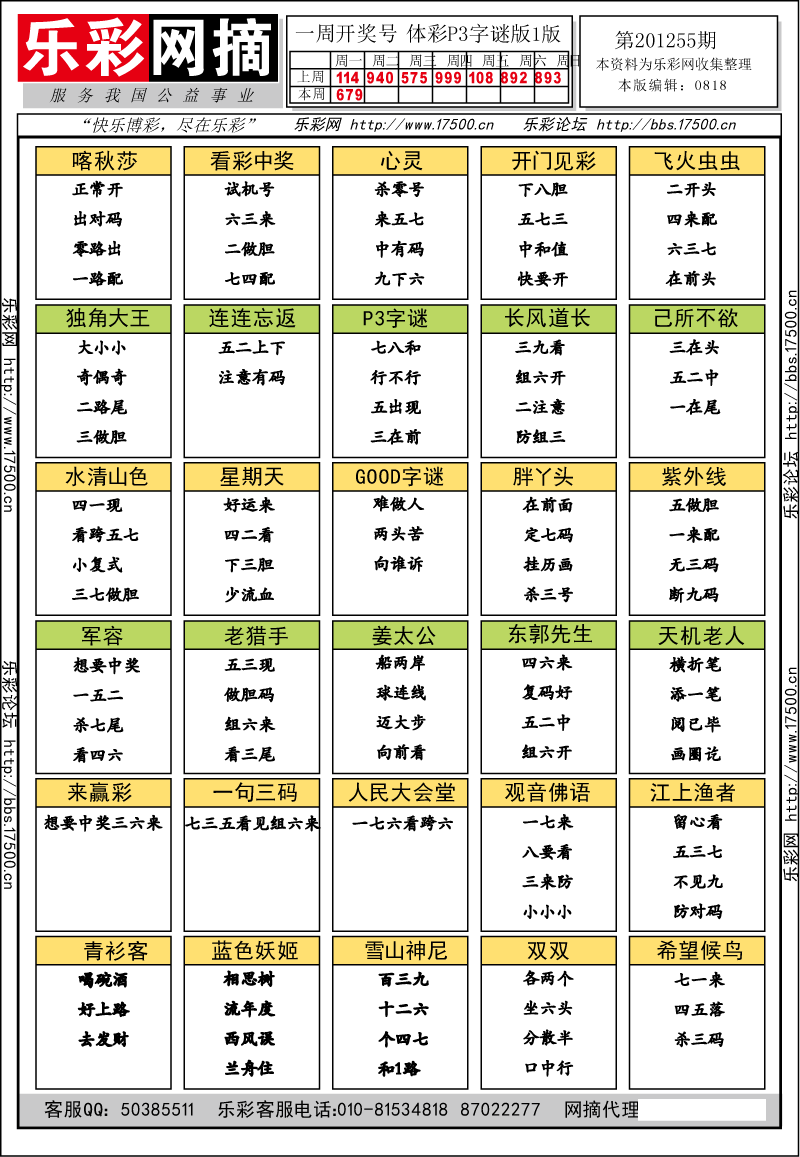 排列三第2012255期字谜总汇