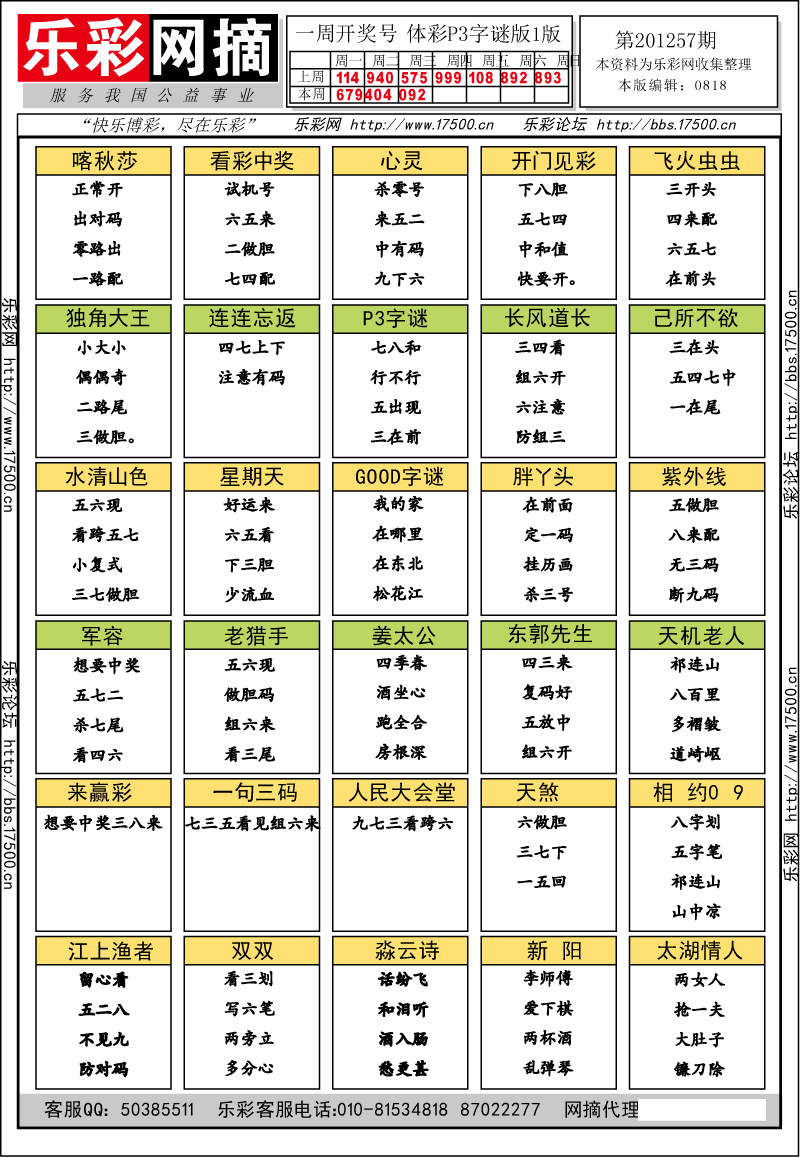 排列三第2012257期字谜总汇