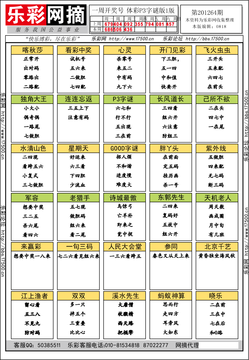 排列三第2012264期字谜总汇