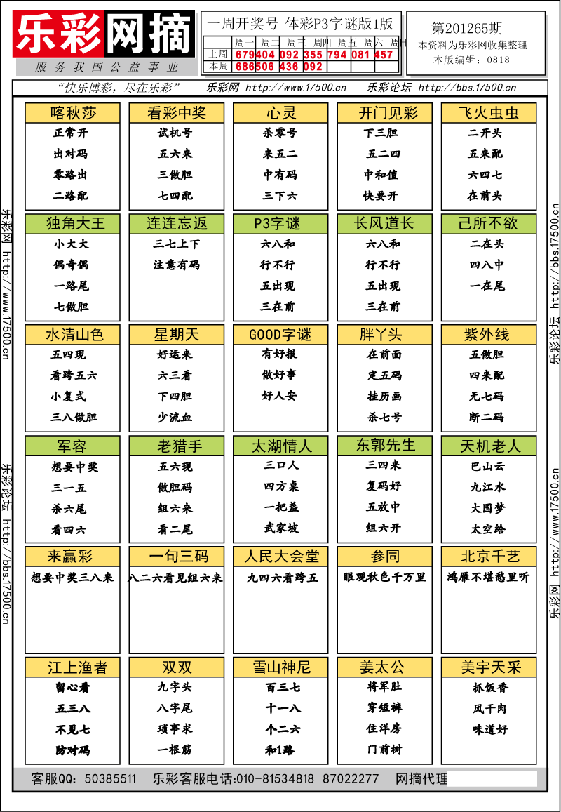 排列三第2012265期字谜总汇