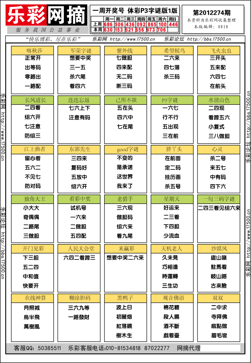 排列三第2012274期字谜总汇