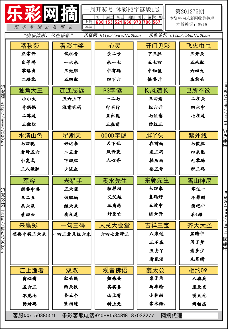 排列三第2012275期字谜总汇