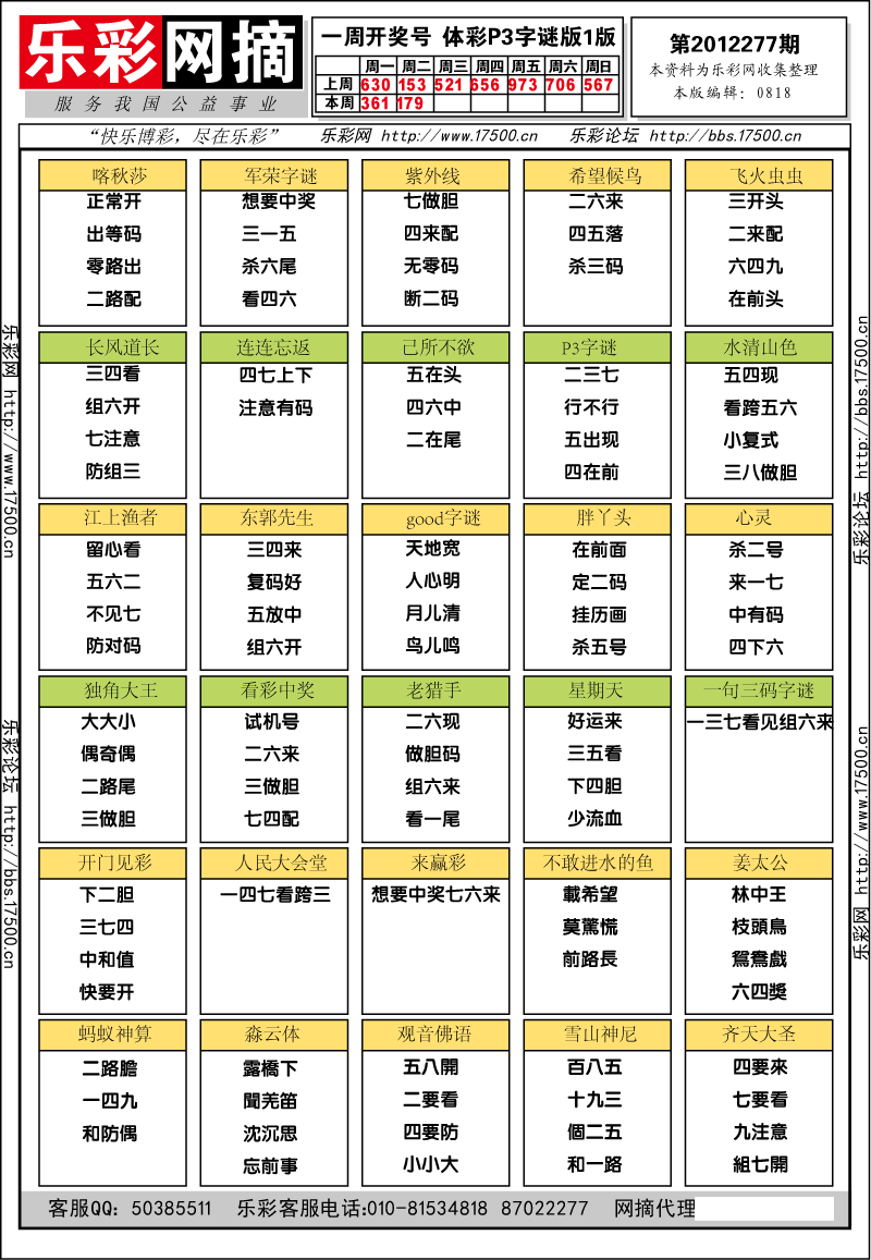 排列三第2012277期字谜总汇>