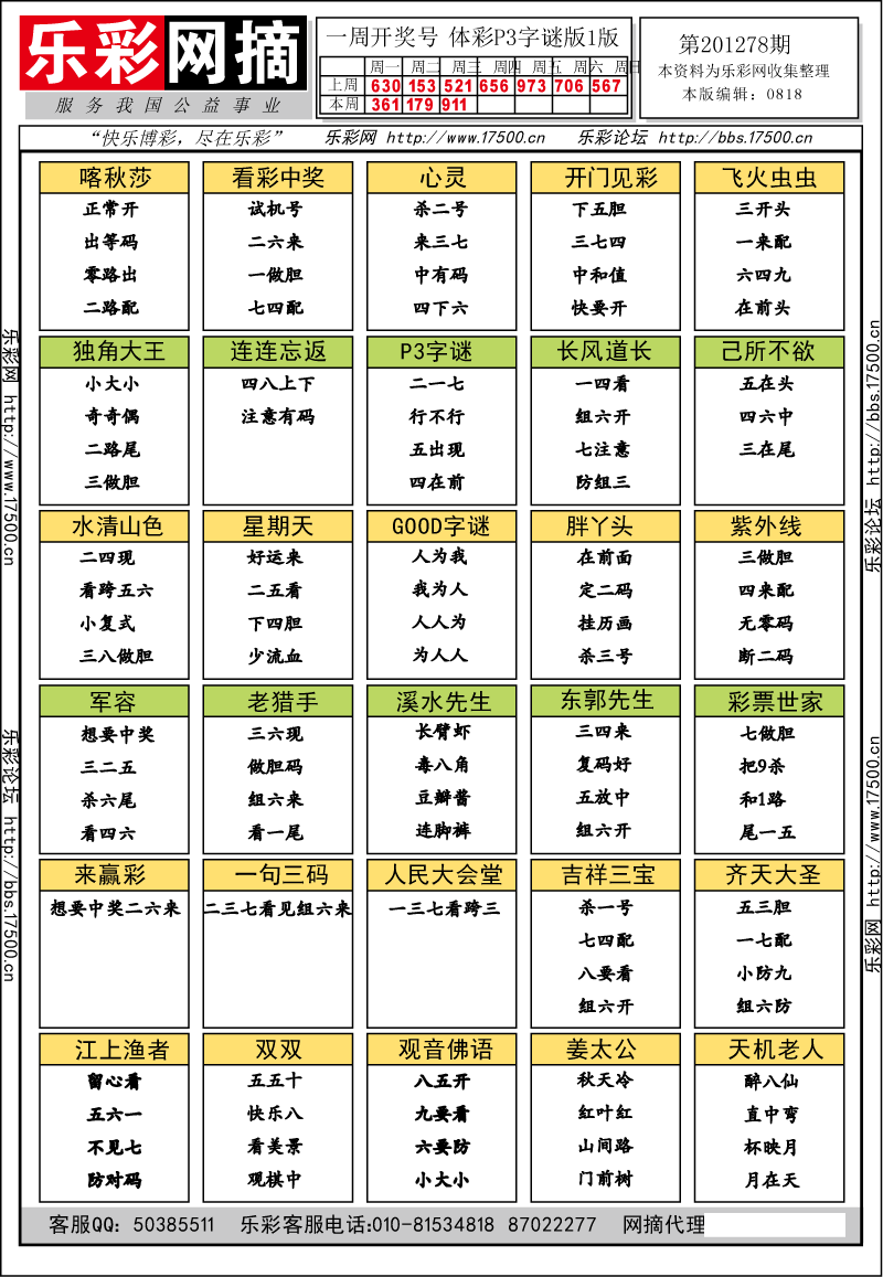 排列三第2012278期字谜总汇