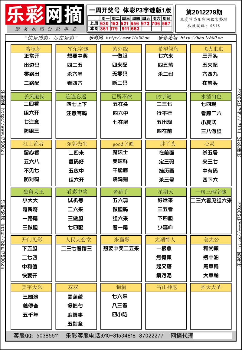 排列三第2012279期字谜总汇