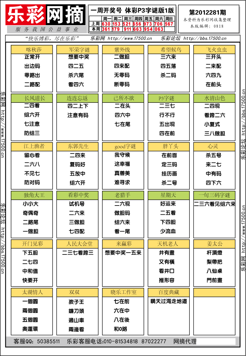 排列三第2012281期字谜总汇