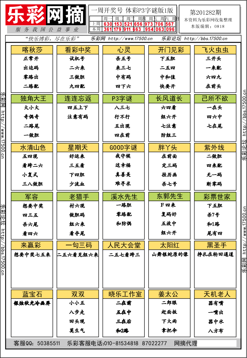 排列三第2012282期字谜总汇