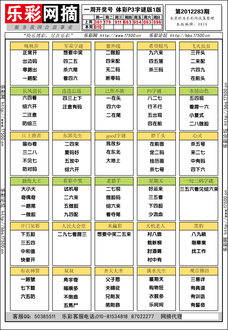 排列三第2012283期字谜总汇