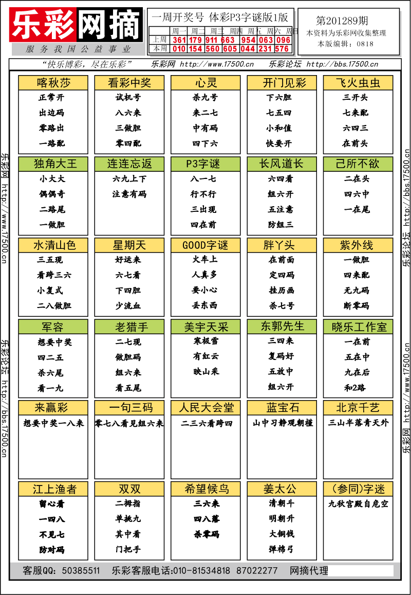 排列三第2012289期字谜总汇