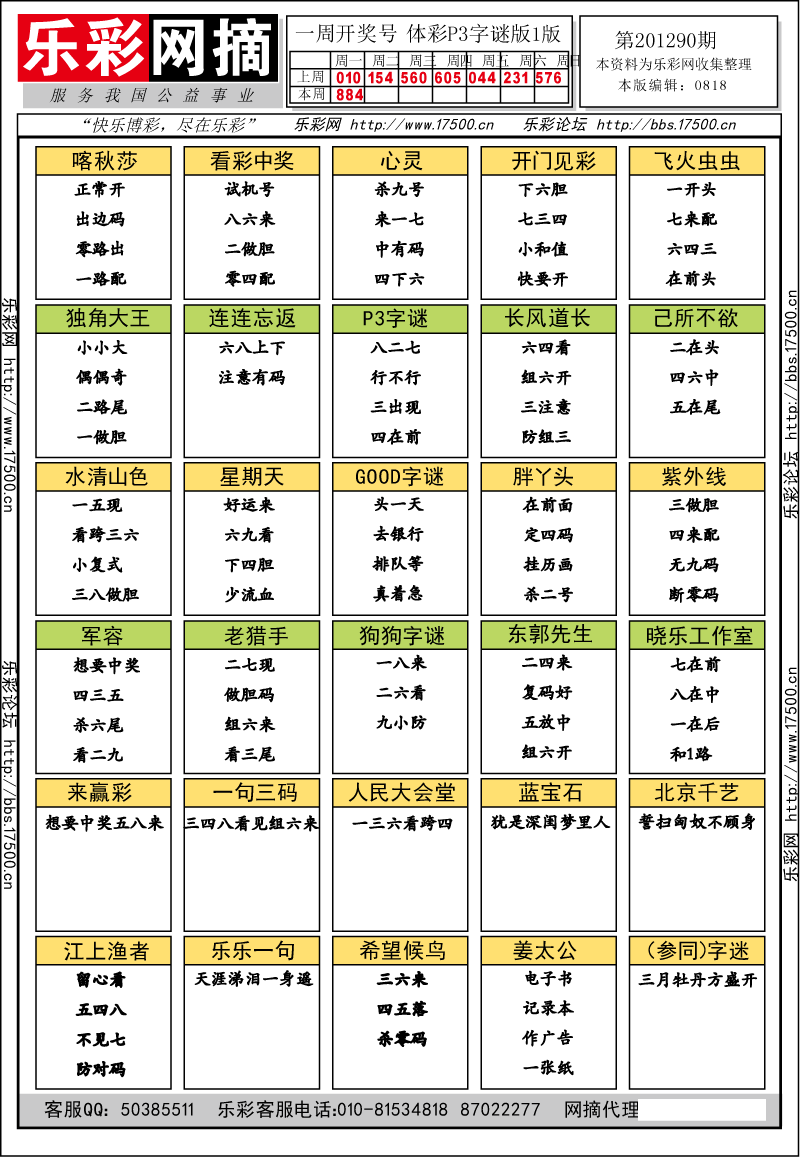 排列三第2012290期字谜总汇