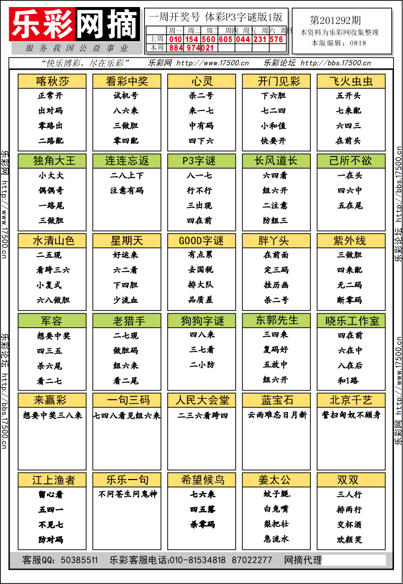 排列三第2012292期字谜总汇