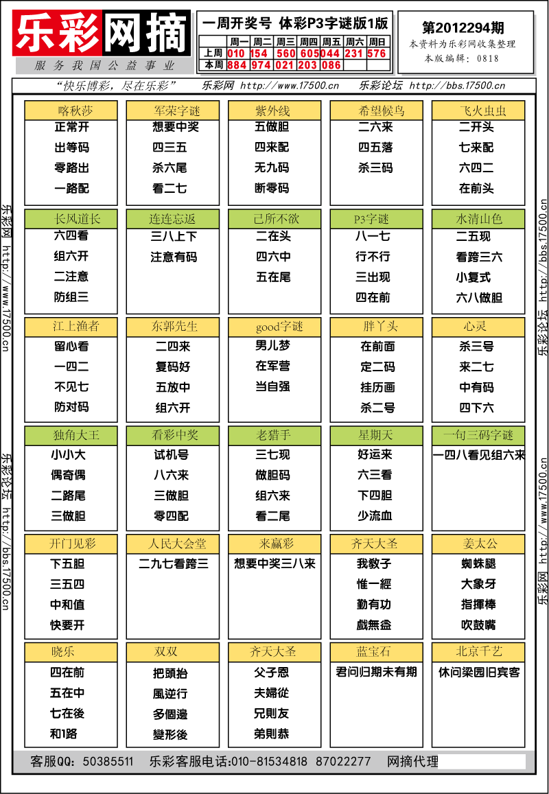 排列三第2012294期字谜总汇