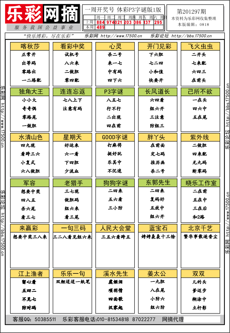 排列三第2012221期字谜总汇