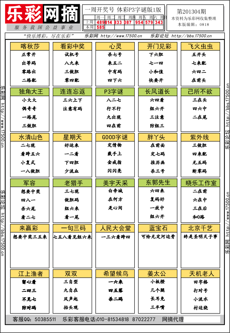 排列三第2012304期字谜总汇