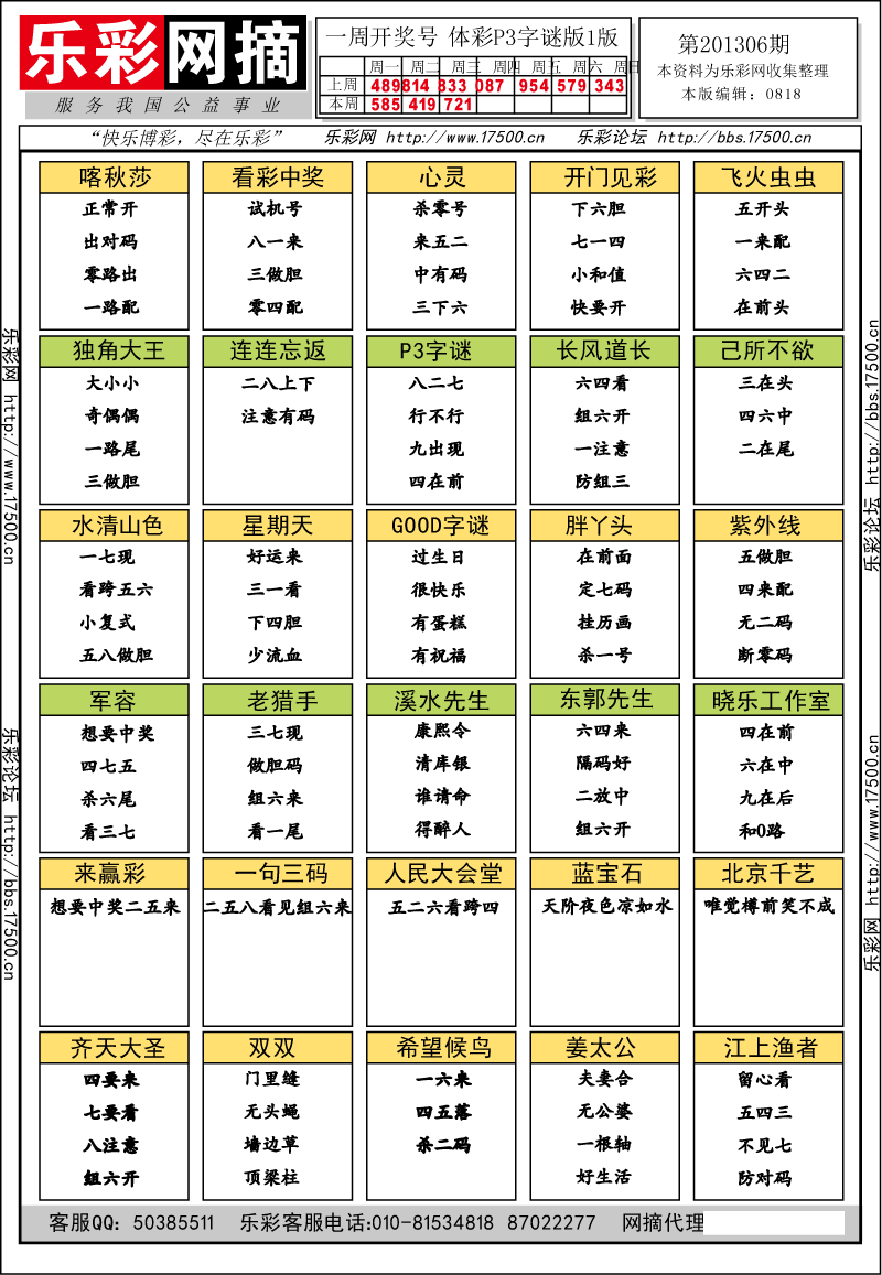 排列三第2012306期字谜总汇