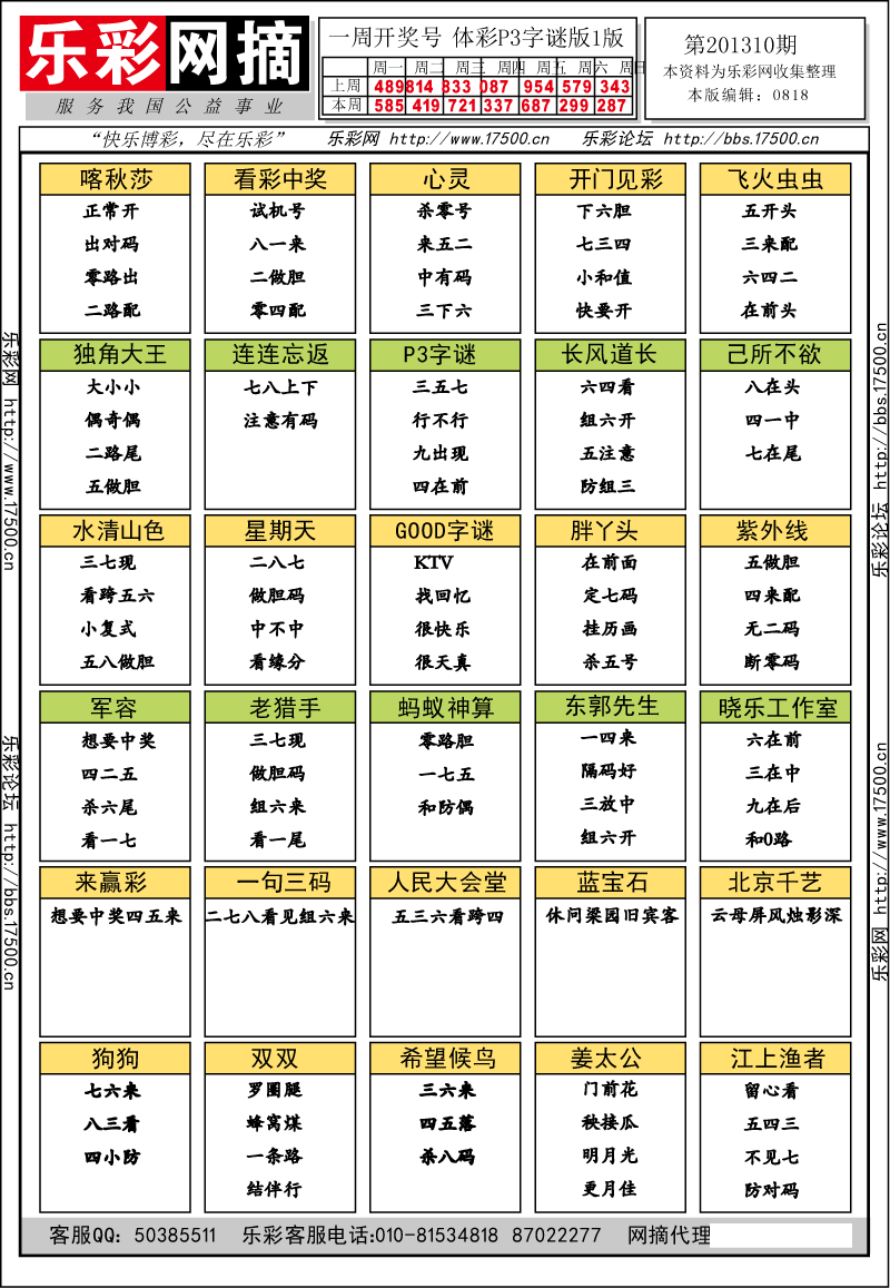 排列三第2012310期字谜总汇