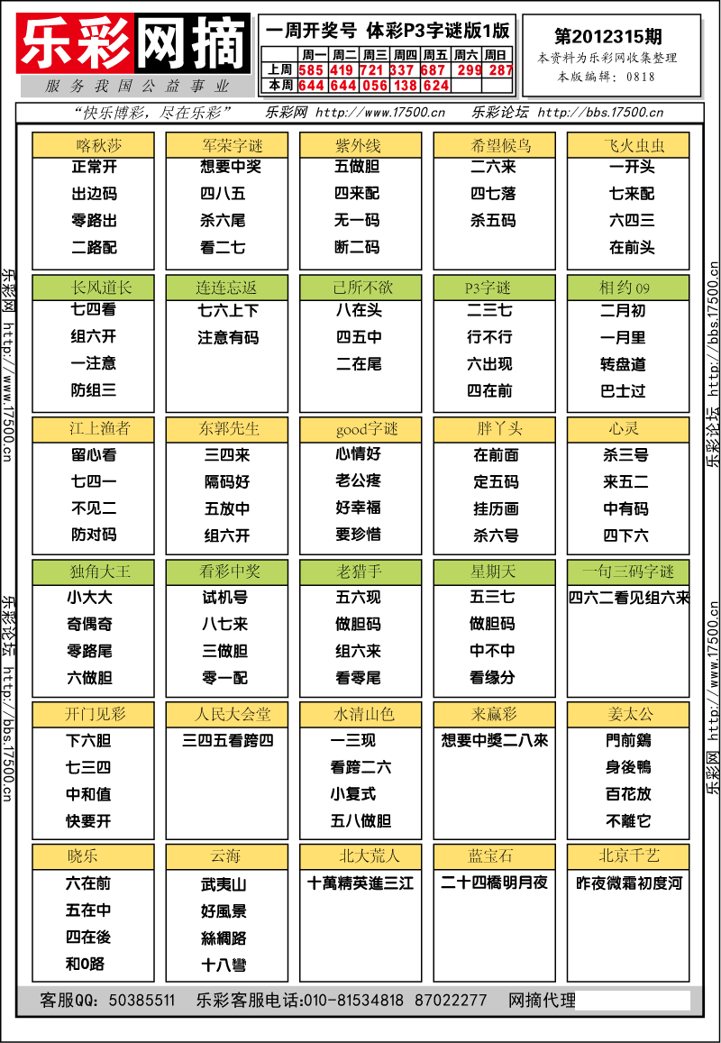 排列三第2012315期字谜总汇