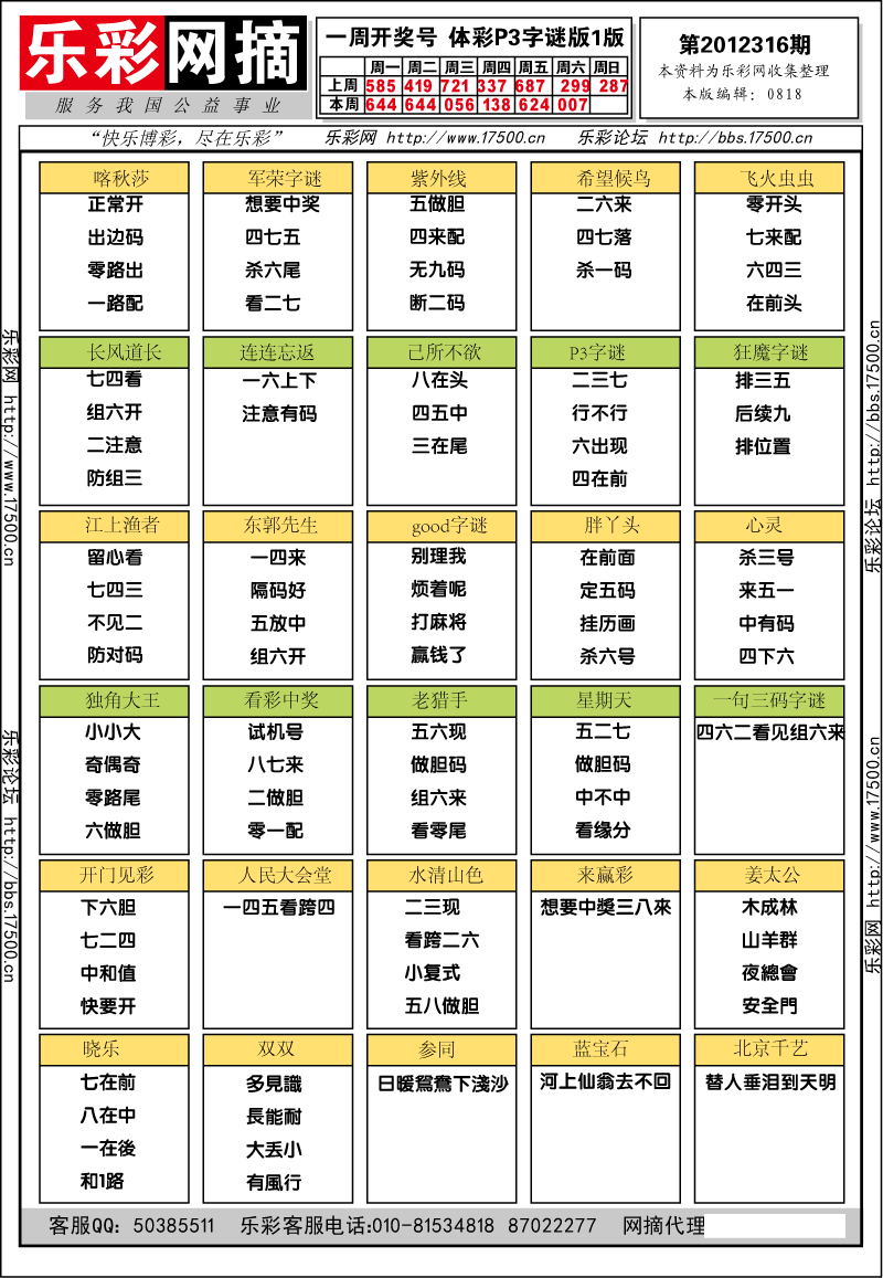 排列三第2012316期字谜总汇