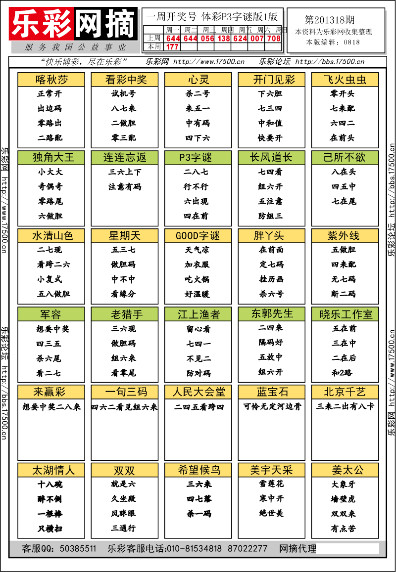 排列三第2012221期字谜总汇