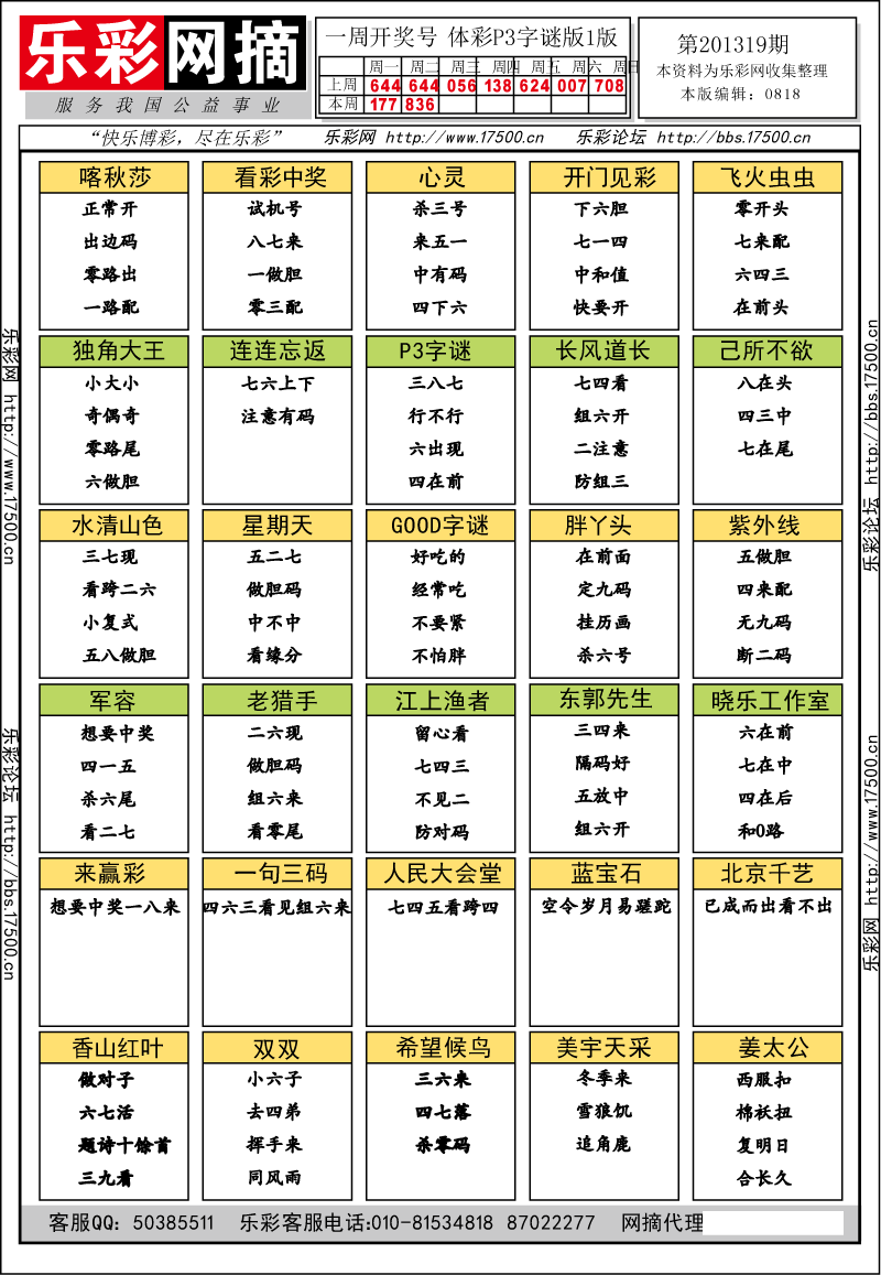 排列三第2012319期字谜总汇