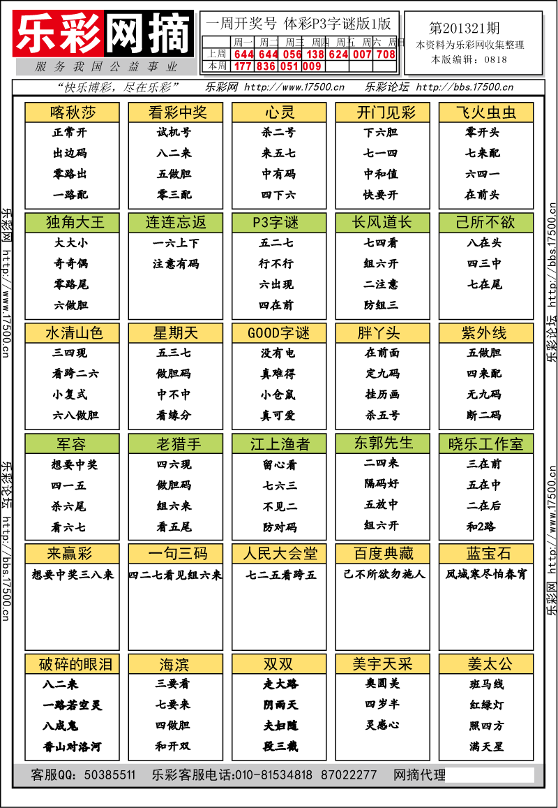 排列三第2012221期字谜总汇