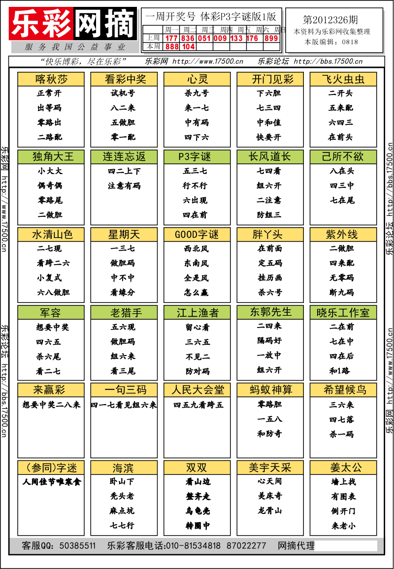 排列三第2012326期字谜总汇