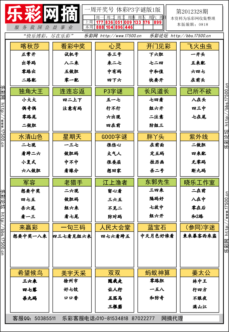 排列三第2012328期字谜总汇