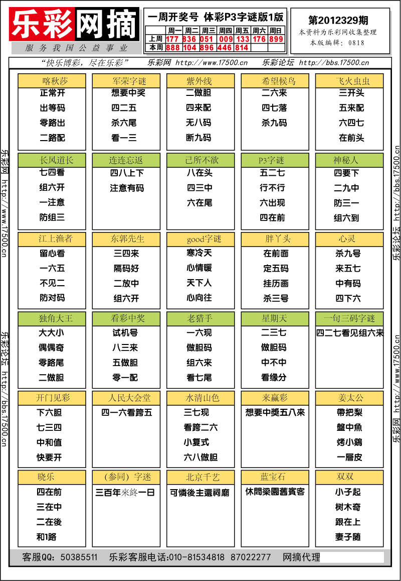 排列三第2012329期字谜总汇