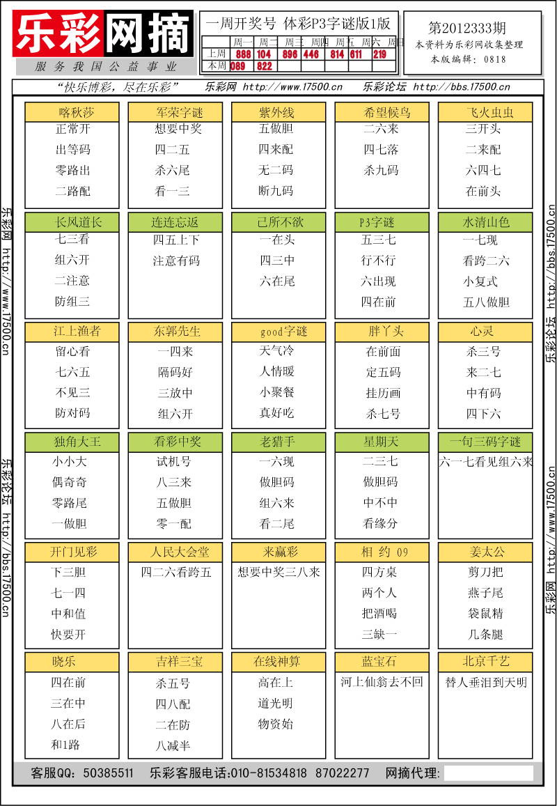 排列三第2012333期字谜总汇