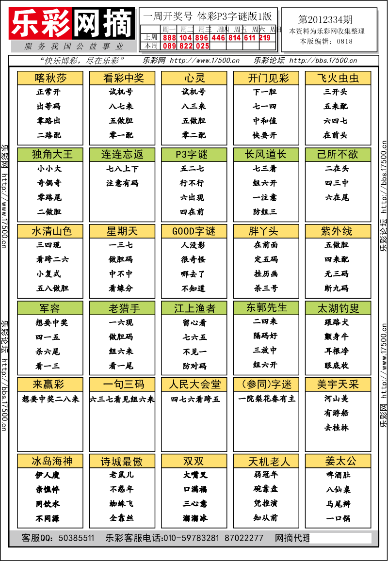 排列三第2012334期字谜总汇