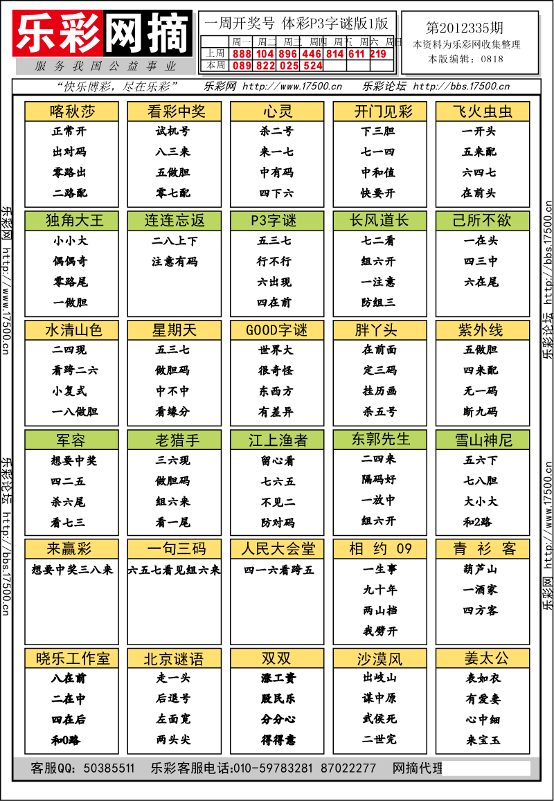 排列三第2012335期字谜总汇