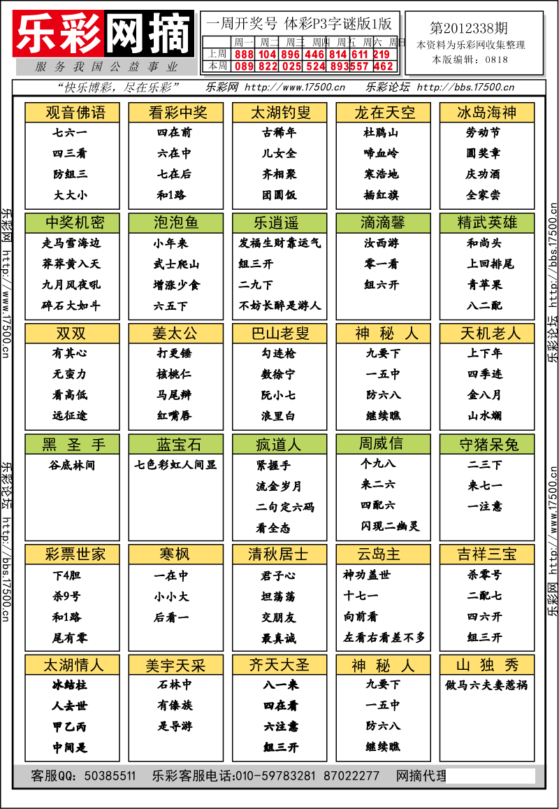 排列三第2012338期字谜总汇