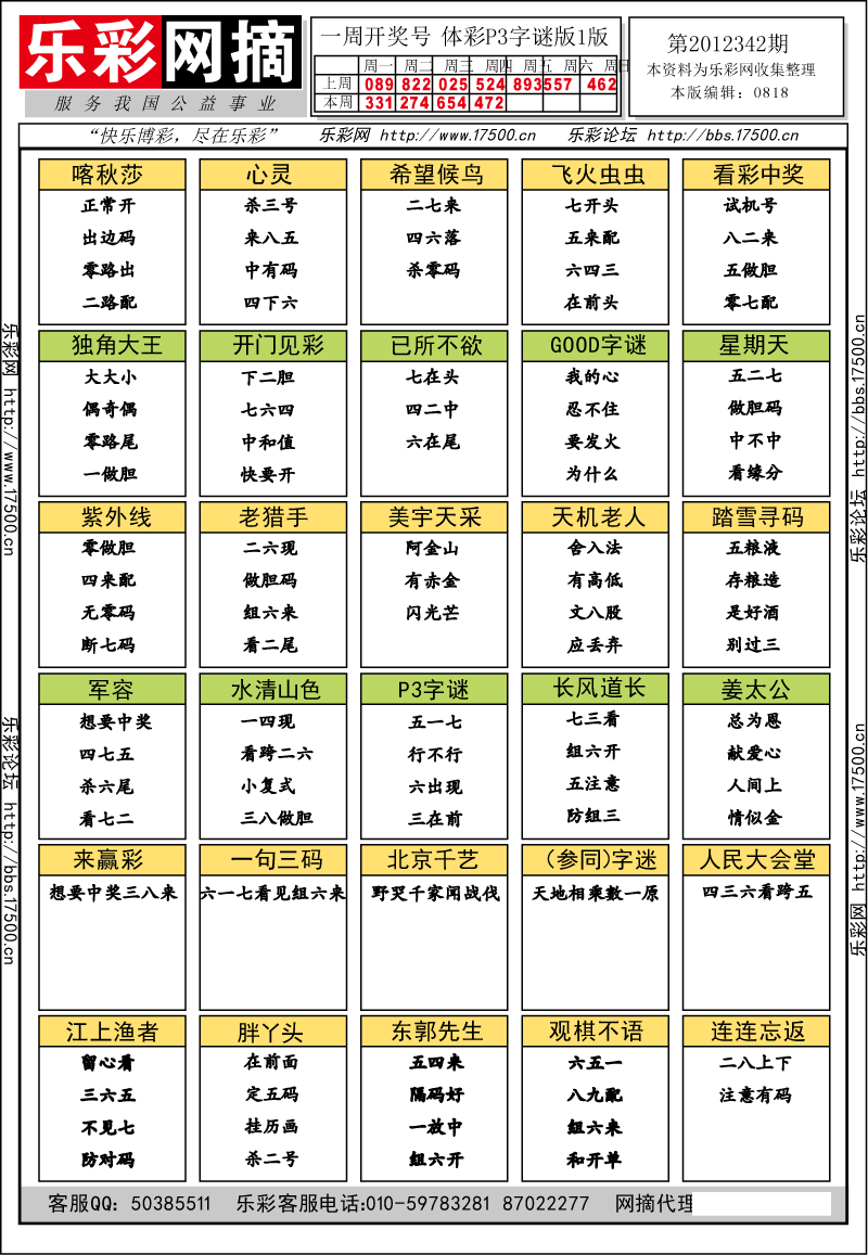 排列三第2012342期字谜总汇