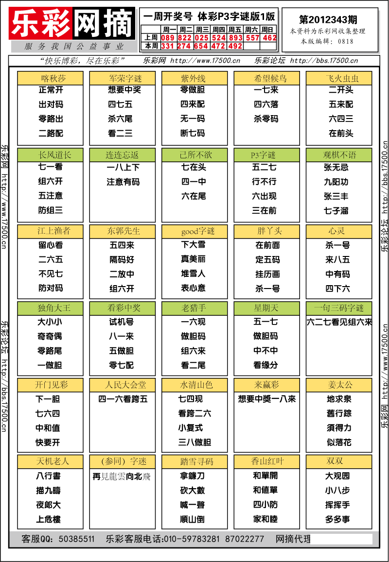 排列三第2012343期字谜总汇