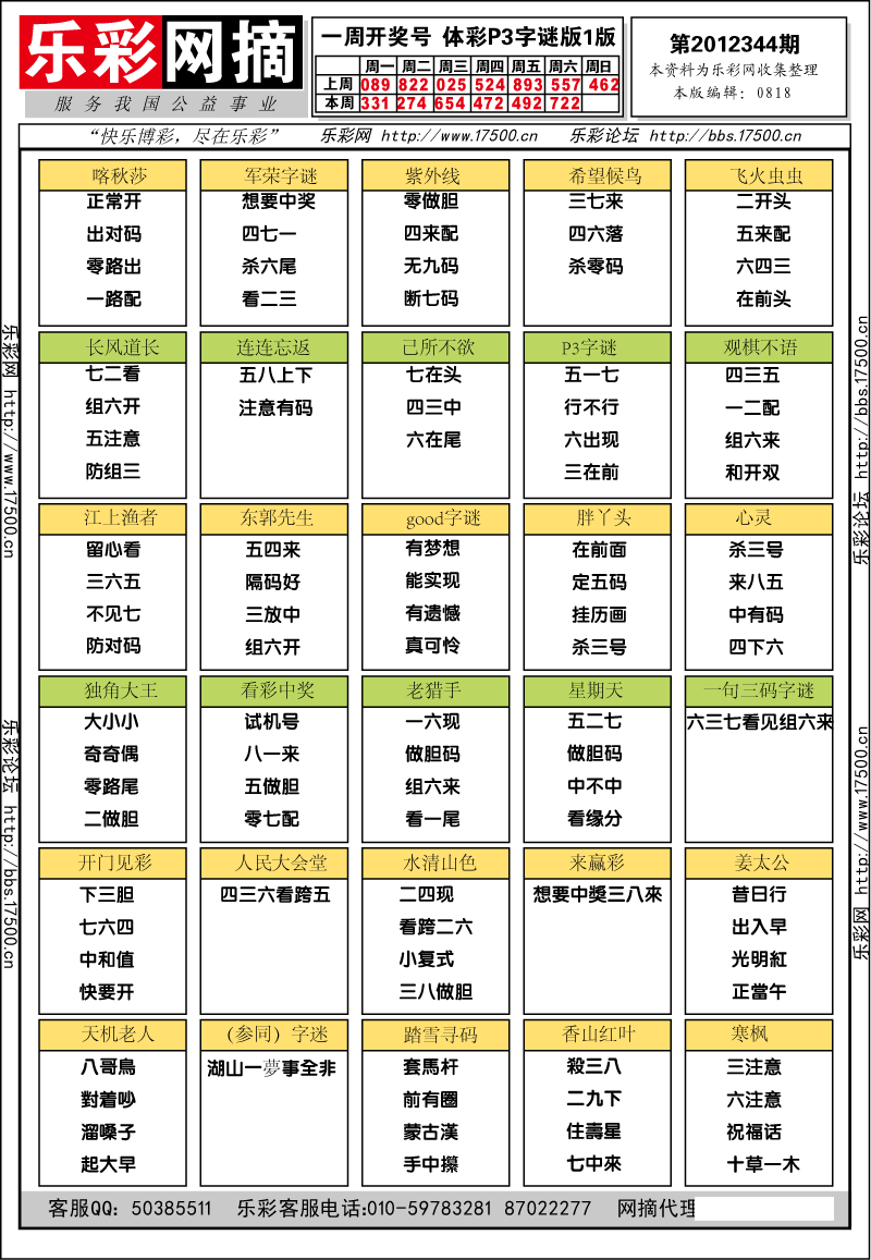 排列三第2012344期字谜总汇