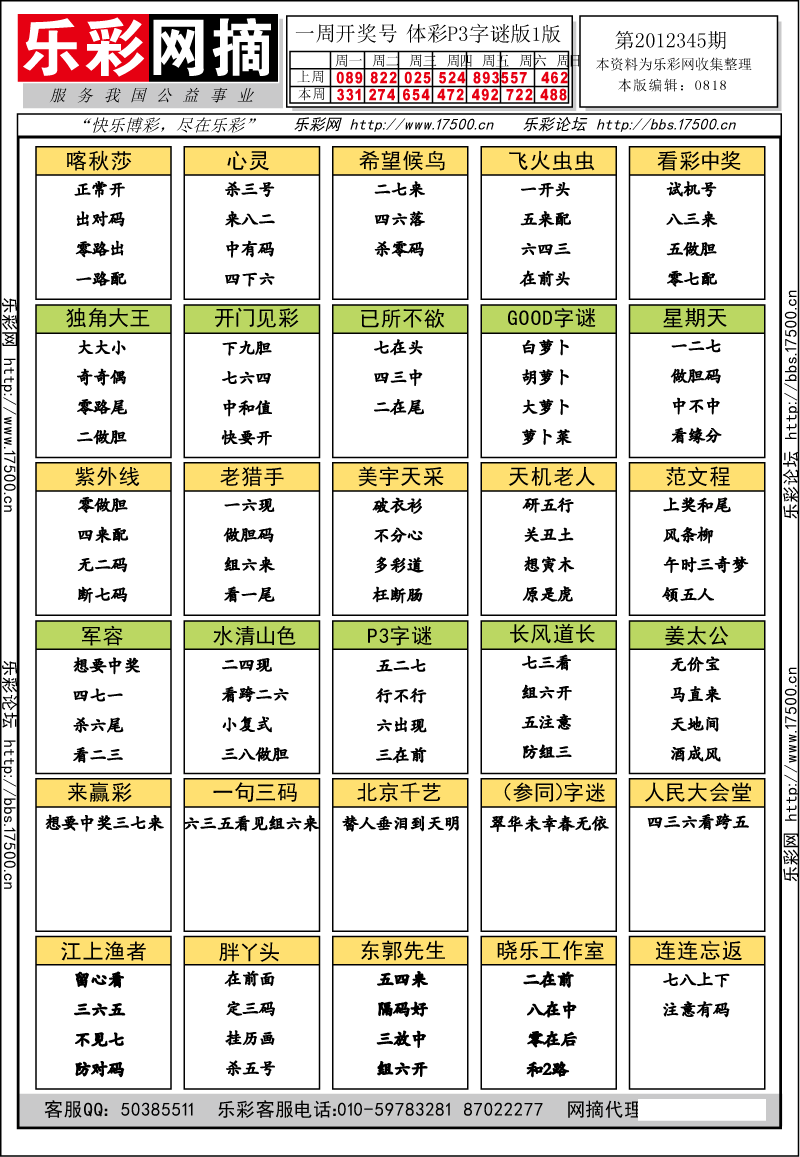 排列三第2012221期字谜总汇