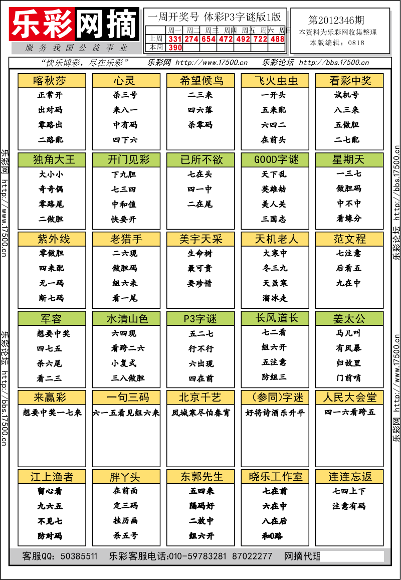 排列三第2012346期字谜总汇