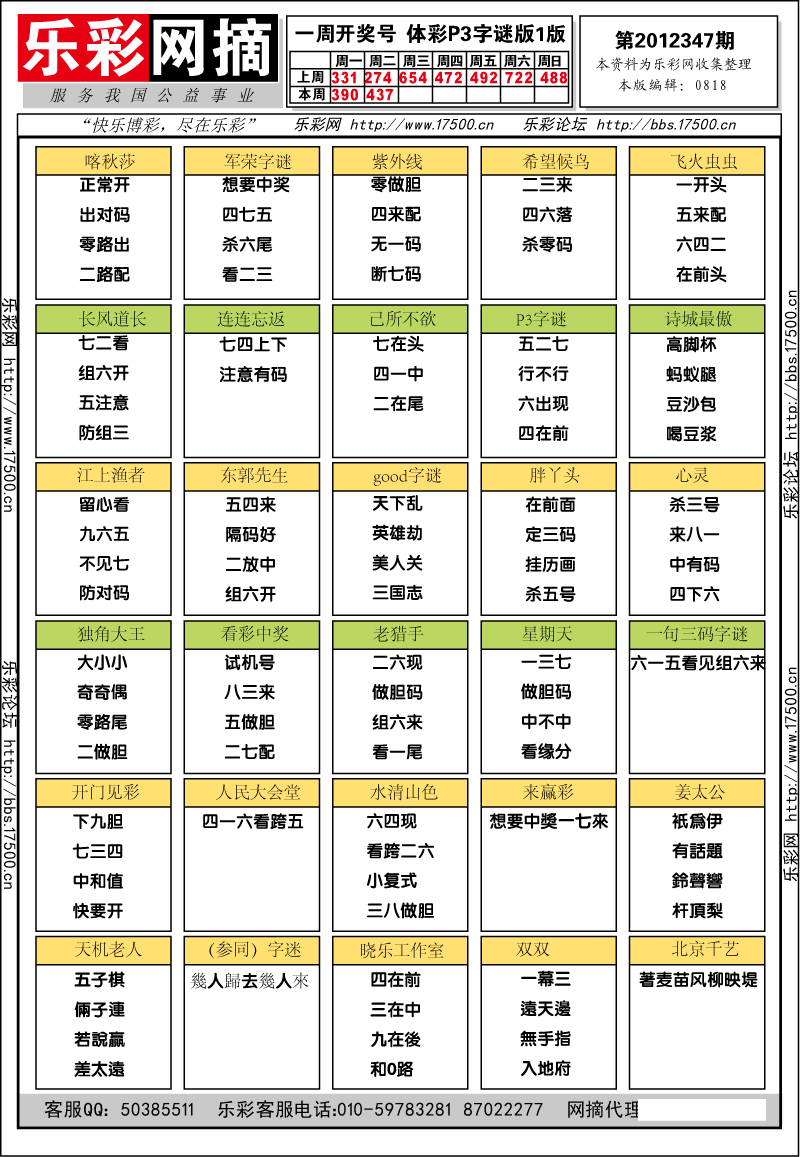 排列三第2012221期字谜总汇