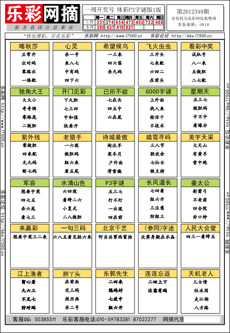 排列三第2012349期字谜总汇