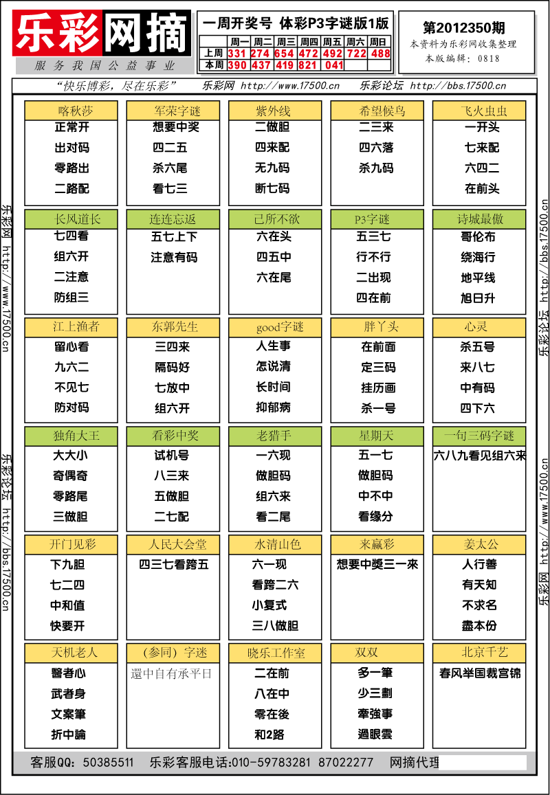 排列三第2012350期字谜总汇