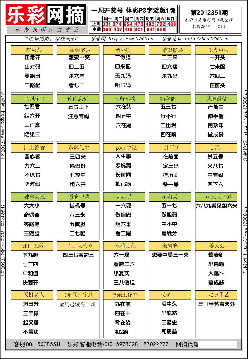 排列三第2012221期字谜总汇