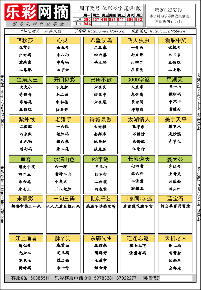 排列三第2012353期字谜总汇