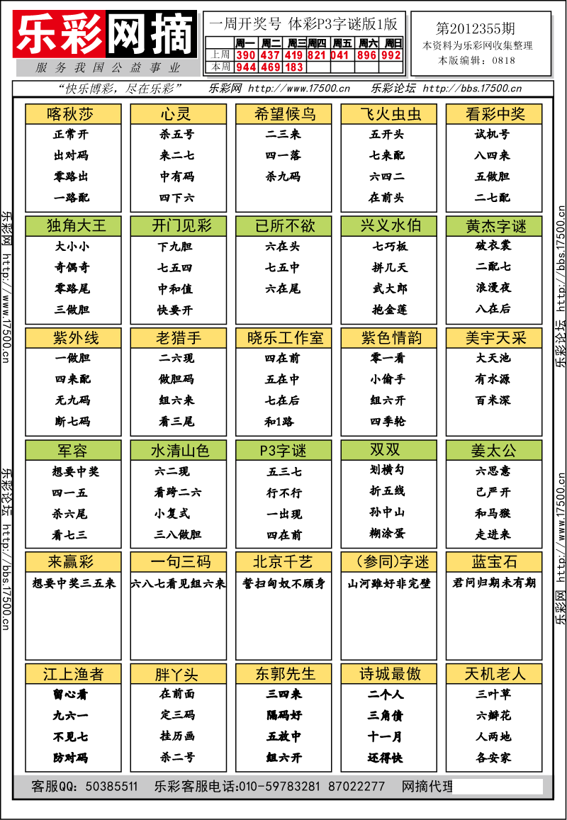 排列三第2012221期字谜总汇